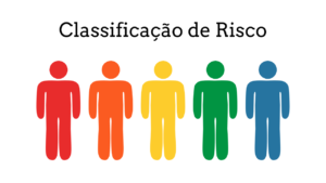 Você Sabe o Que Realmente Faz um Enfermeiro na Classificação de Risco?